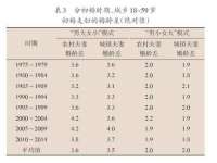 上海月测包装科技有限公司
