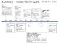 上海月测包装科技有限公司
