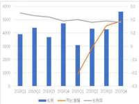 上海月测包装科技有限公司