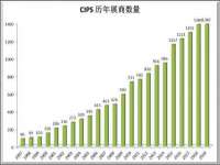 上海月测包装科技有限公司