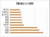 上海月测包装科技有限公司