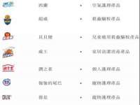 上海月测包装科技有限公司