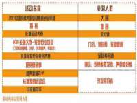 上海月测包装科技有限公司