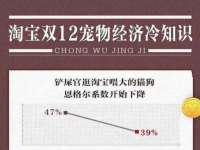 上海月测包装科技有限公司