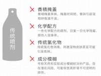 上海月测包装科技有限公司