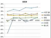 上海月测包装科技有限公司
