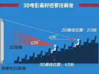 上海月测包装科技有限公司