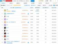 上海月测包装科技有限公司
